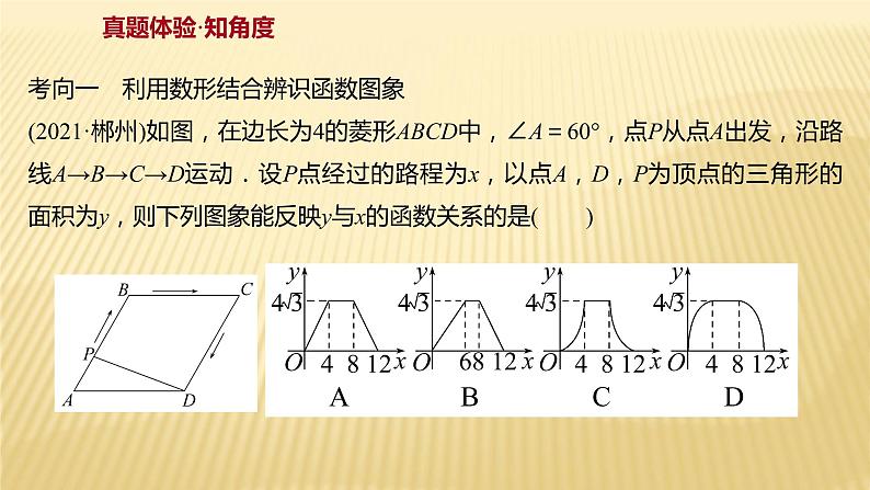 2022年初中考前数学复习课件:第四篇 思想1数形结合思想第3页