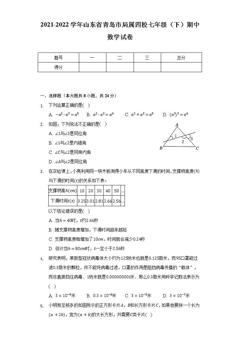 2021-2022学年山东省青岛市局属四校七年级(下)期中数学试卷(含解析)第1页