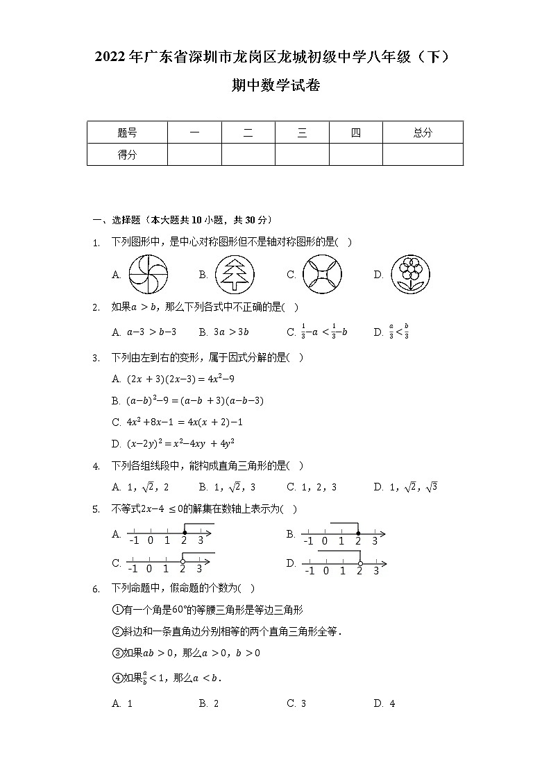 2022年广东省深圳市龙岗区龙城初级中学八年级(下)期中数学试卷(含解析)第1页
