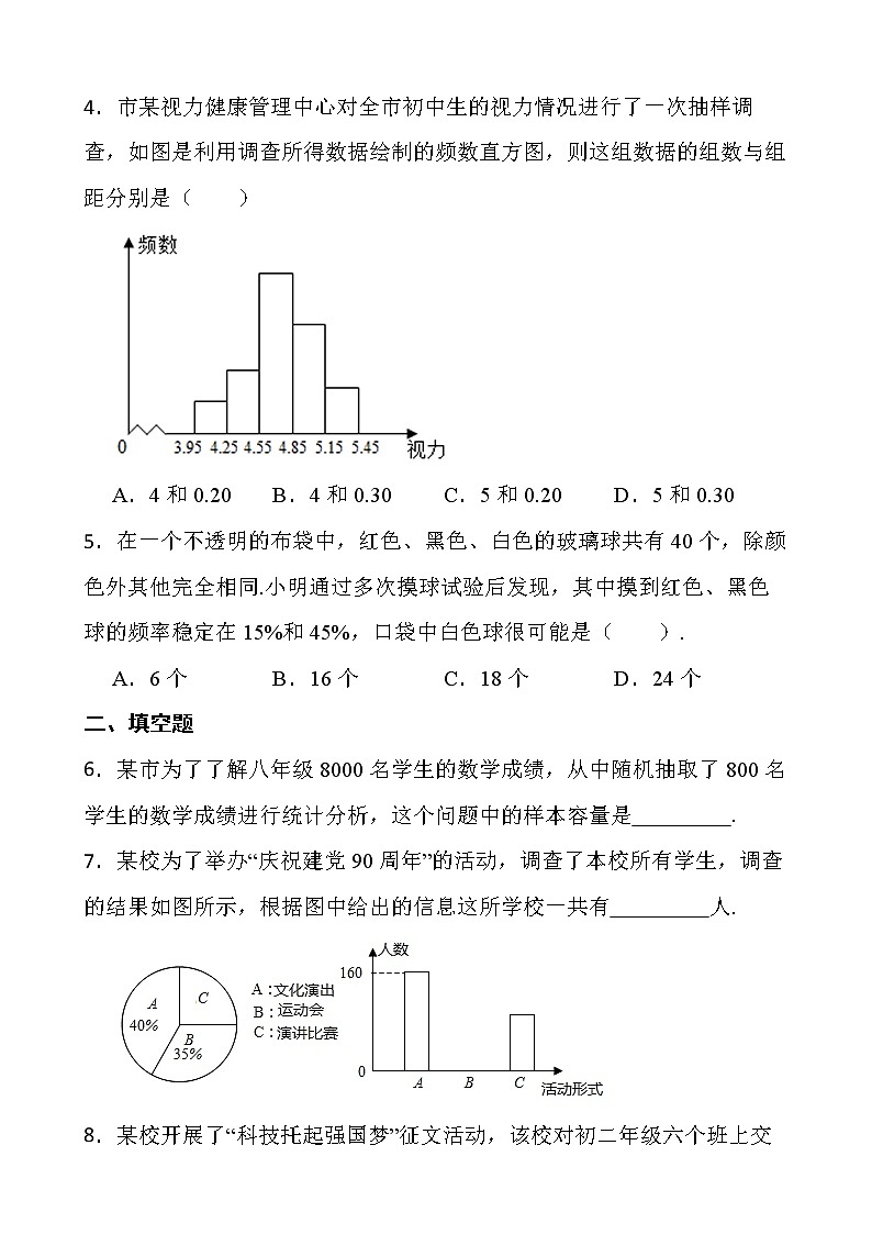 2021-2022最新人教版七年级数学下册第十章数据的收集、整理与描述 单元测试第2页
