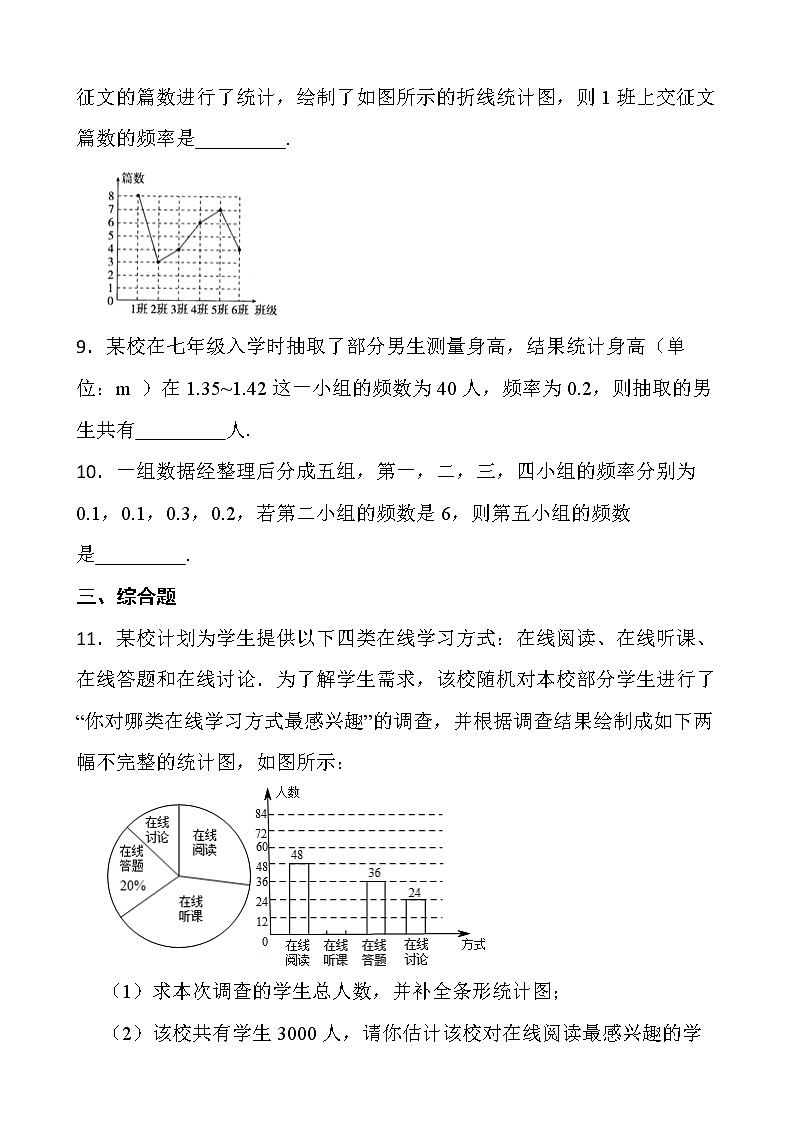 2021-2022最新人教版七年级数学下册第十章数据的收集、整理与描述 单元测试第3页