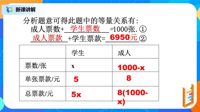 北师大版七年级数学上册5.5《希望工程义演》课件+教案06