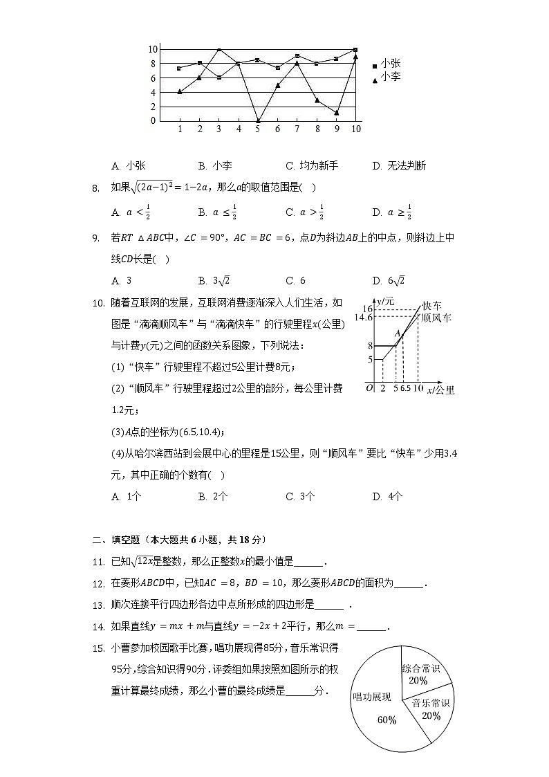 2021-2022学年湖南省长沙市长沙县八年级(下)期末数学试卷(含解析)02