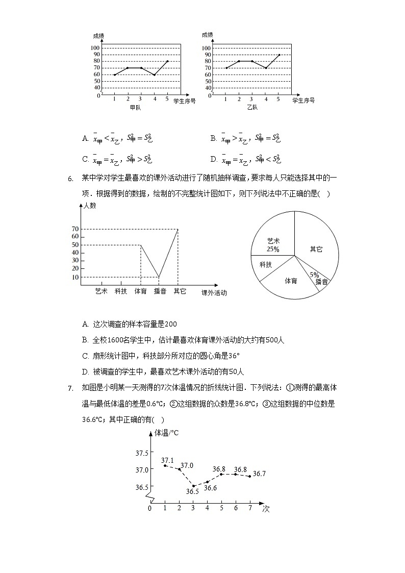 8.6收取多少保险费才合理 苏科版初中数学九年级下册同步练习(含答案解析)02
