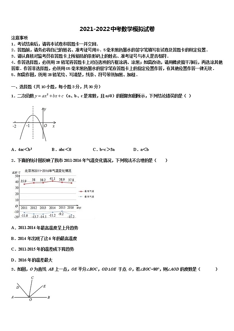 2022年福建省（南平廈門福州漳州市）中考數(shù)學(xué)全真模擬試題含解析第1頁
