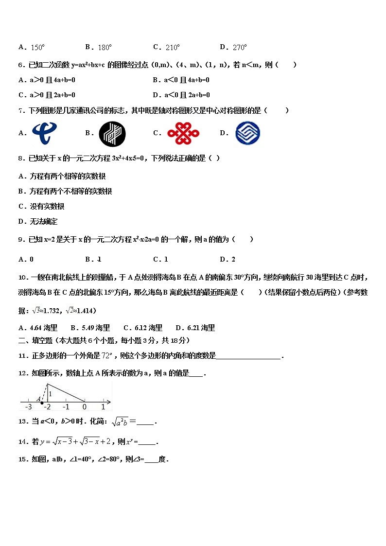 2022年福建省三明市列东中学初中数学毕业考试模拟冲刺卷含解析第2页