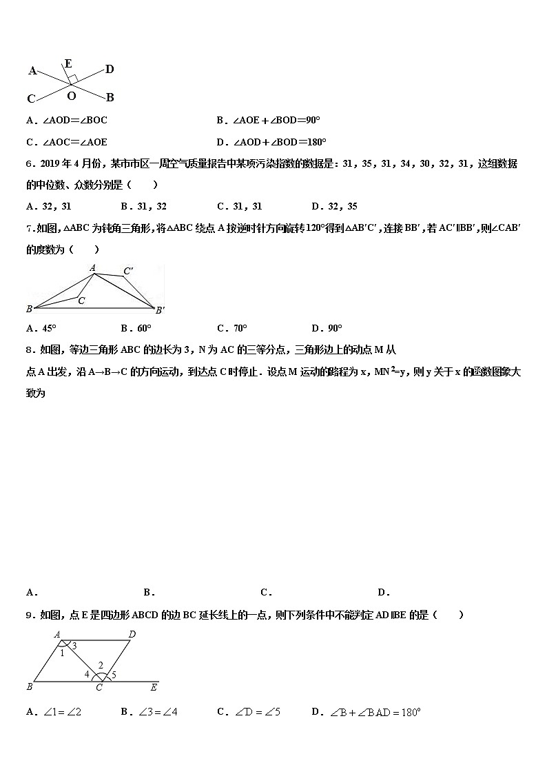 2022年福建省闽侯县中考数学模拟预测题含解析第2页