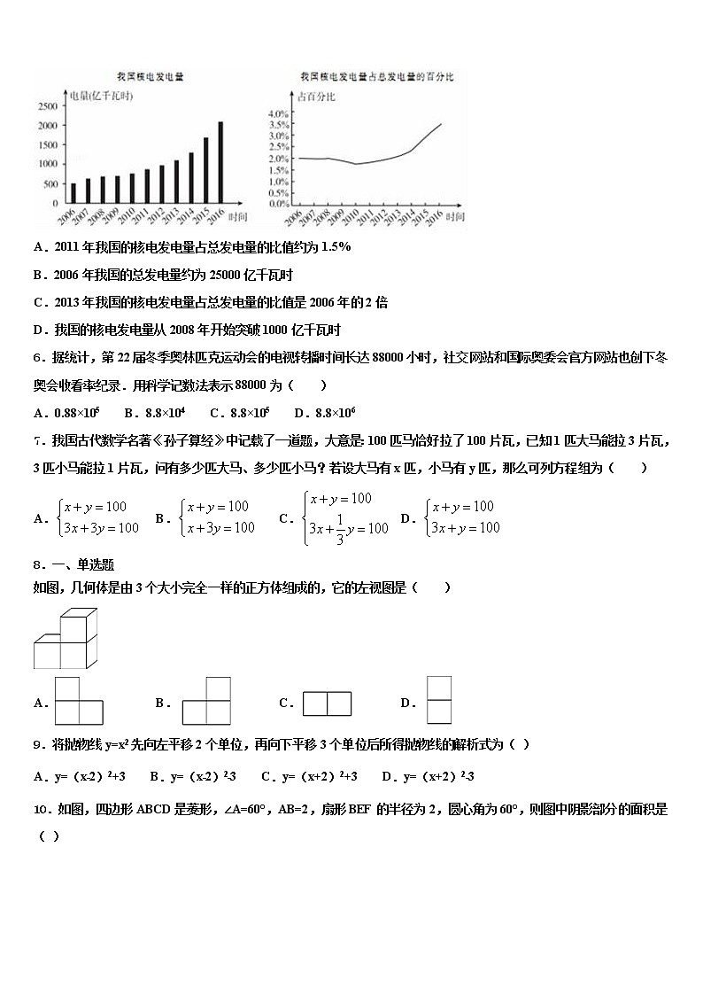 2022年广东省广州市名校联盟重点名校中考数学最后一模试卷含解析第2页