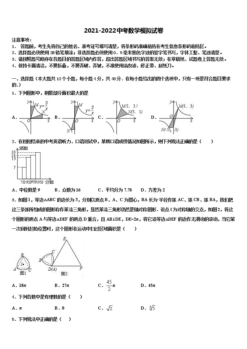 2022年广东省广州市南沙榄核二中学中考数学对点突破模拟试卷含解析第1页