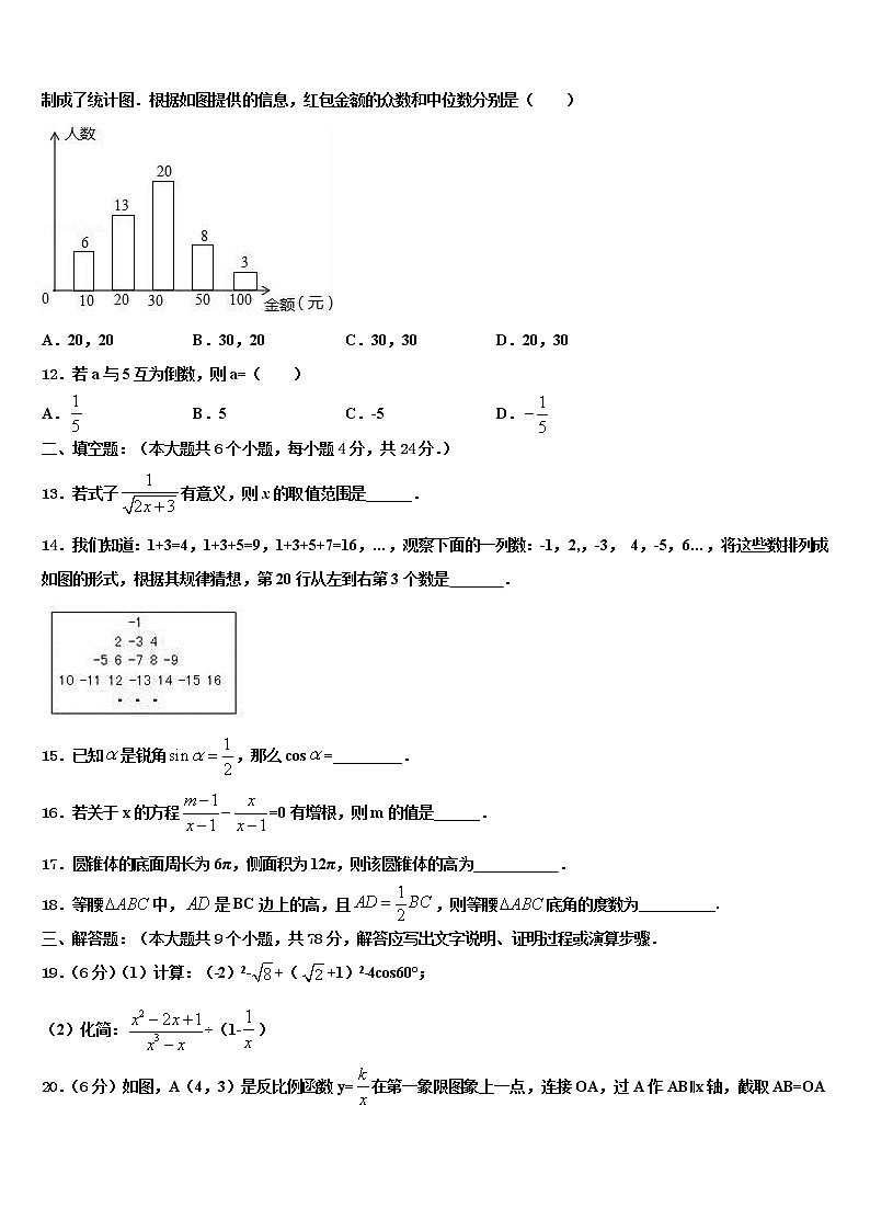 2022年广东省广州市南沙榄核二中学中考数学对点突破模拟试卷含解析第3页