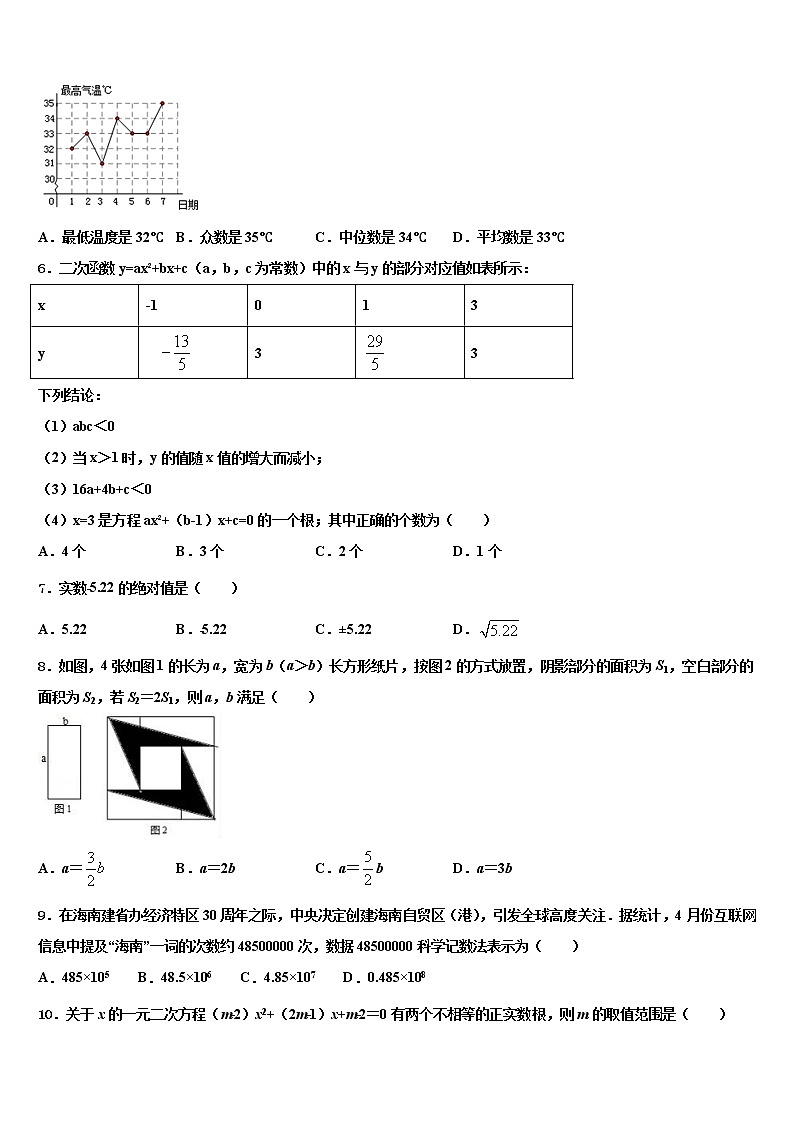 2022年广东省莲下重点名校十校联考最后数学试题含解析02