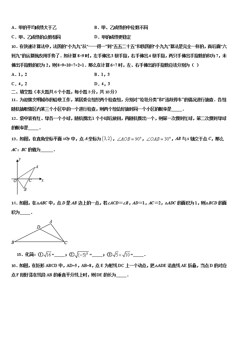 2022年甘肃省榆中学县达标名校中考押题数学预测卷含解析第3页