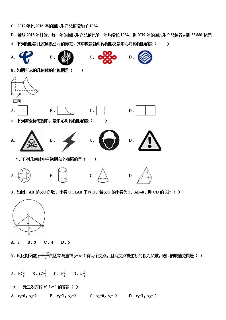 2022年廣東省深圳市福田區(qū)中考數(shù)學(xué)最后一模試卷含解析第2頁