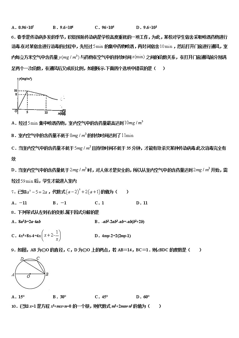 2022年广东省宝塔实验重点达标名校中考适应性考试数学试题含解析第2页