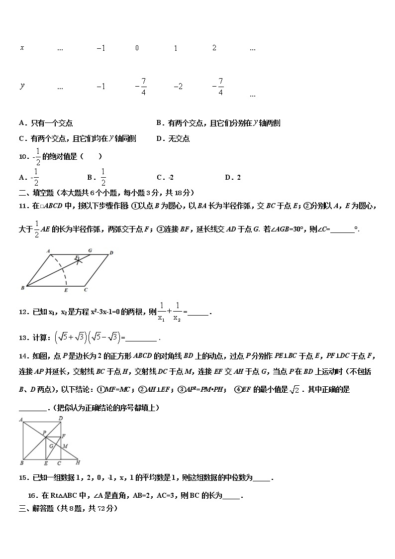 2022年广东省中山市三校初中数学毕业考试模拟冲刺卷含解析03