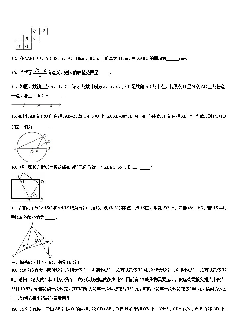 2022年广西岑溪市重点中学中考五模数学试题含解析第3页