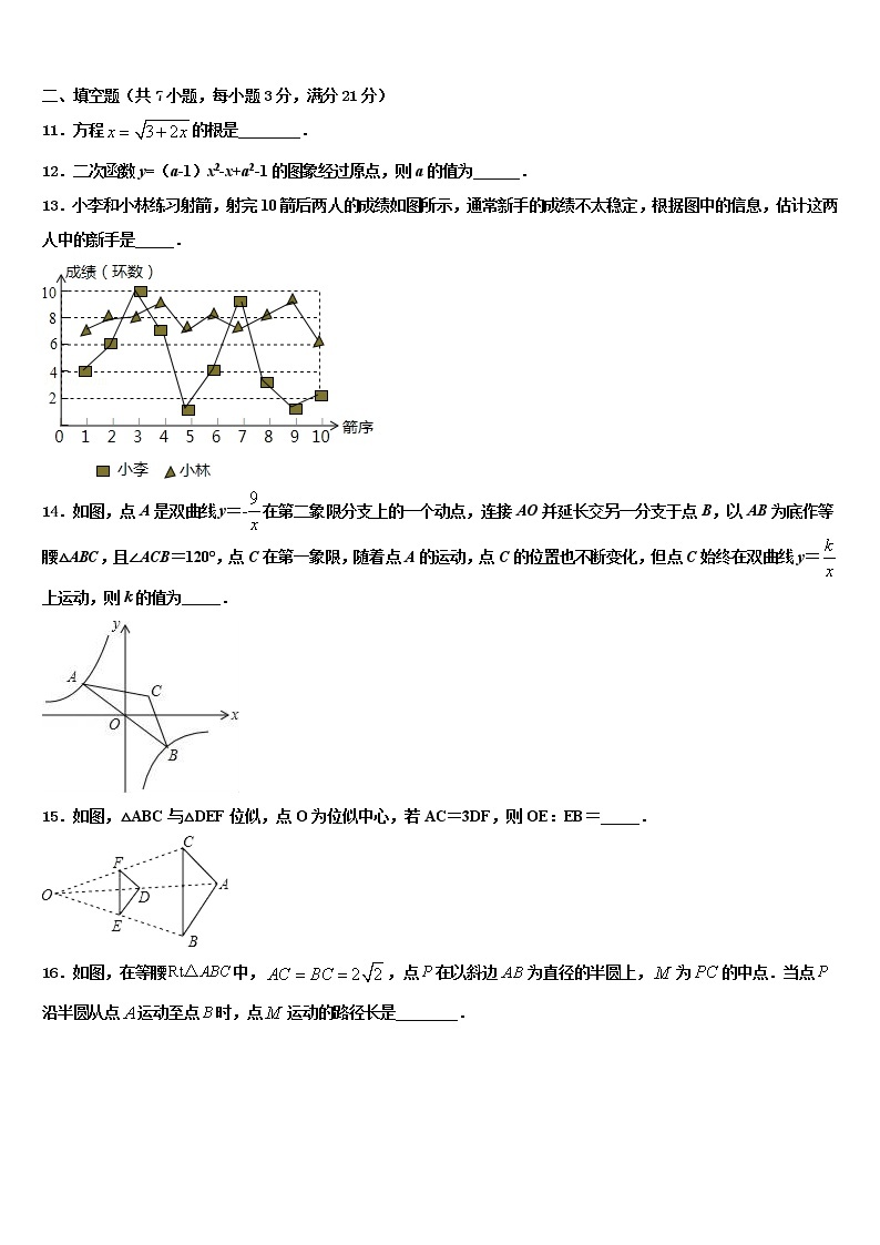 2022年广西钦州市钦北区达标名校中考猜题数学试卷含解析03