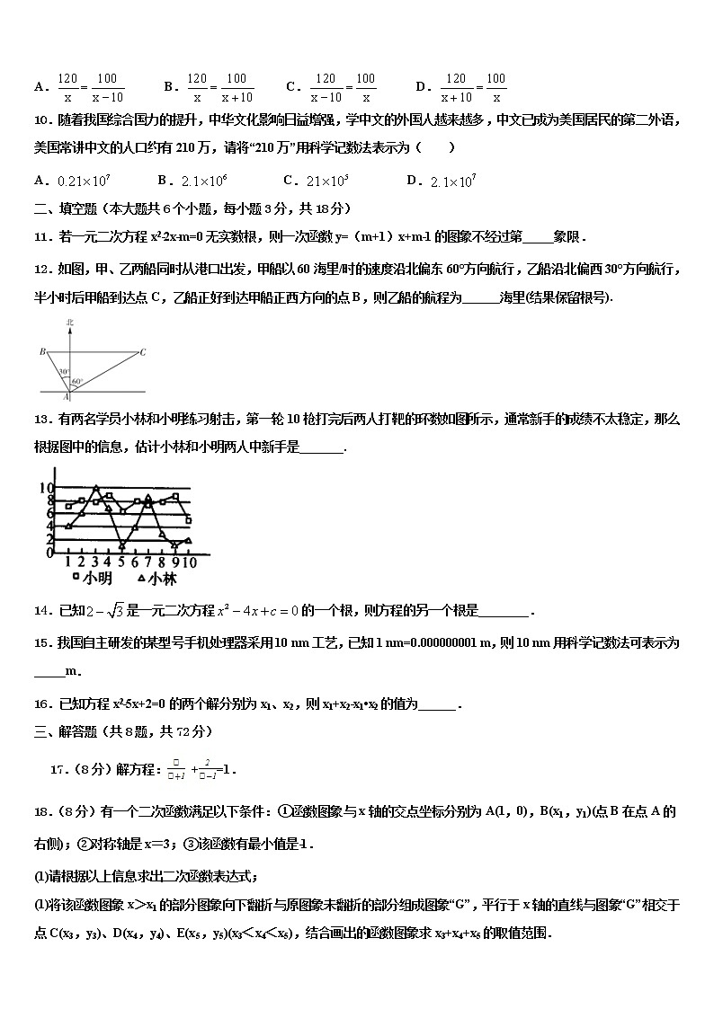 2022年海南省琼海市市级名校中考数学最后一模试卷含解析第3页