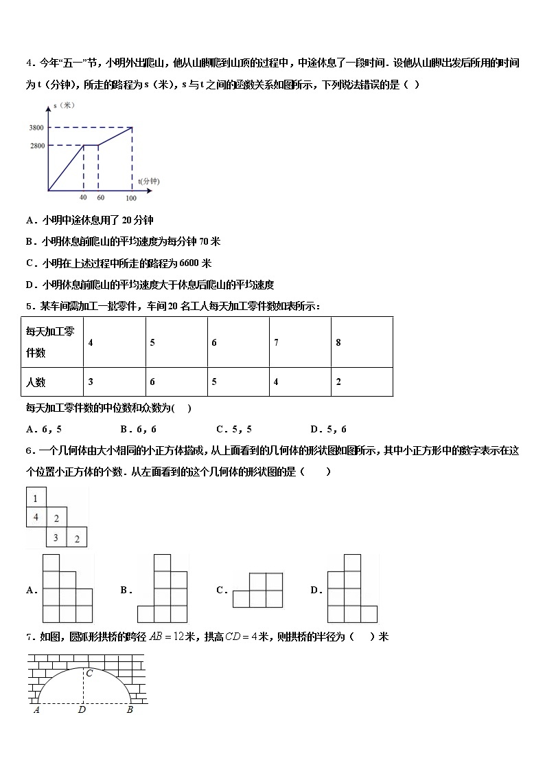 2022年黑龙江省大兴安岭地区名校中考数学对点突破模拟试卷含解析02