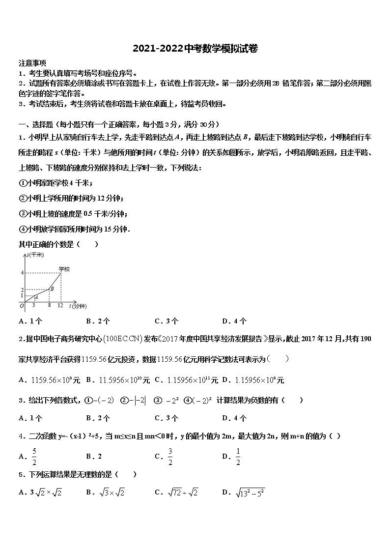 2022年黑龙江省鸡西市中考数学对点突破模拟试卷含解析第1页