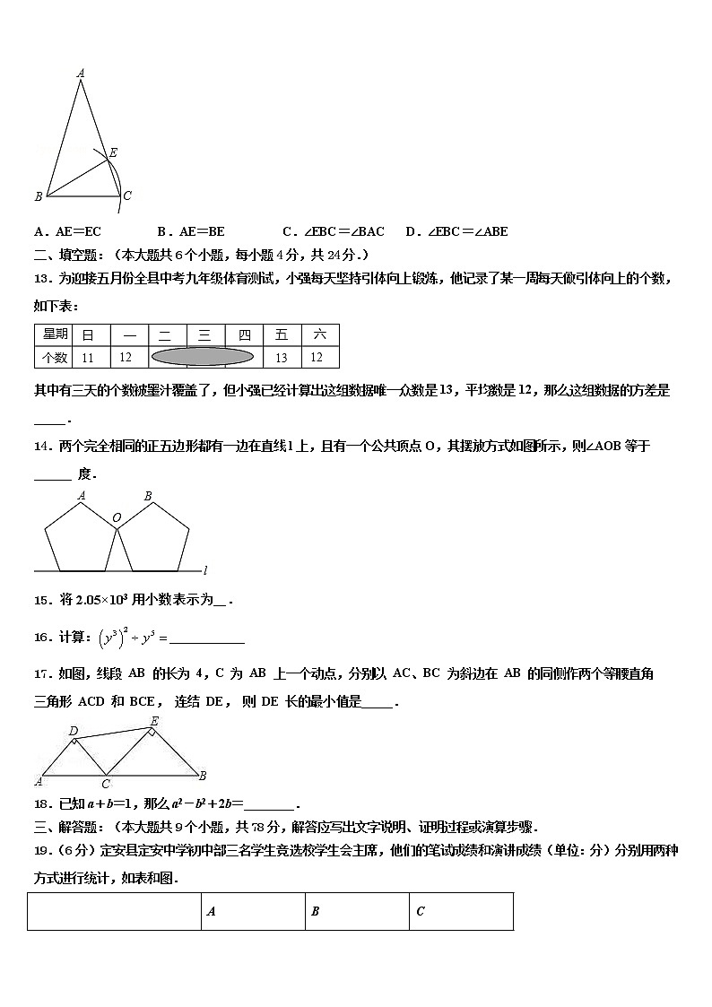 2022年湖北省黄石市阳新县达标名校中考数学最后冲刺浓缩精华卷含解析03