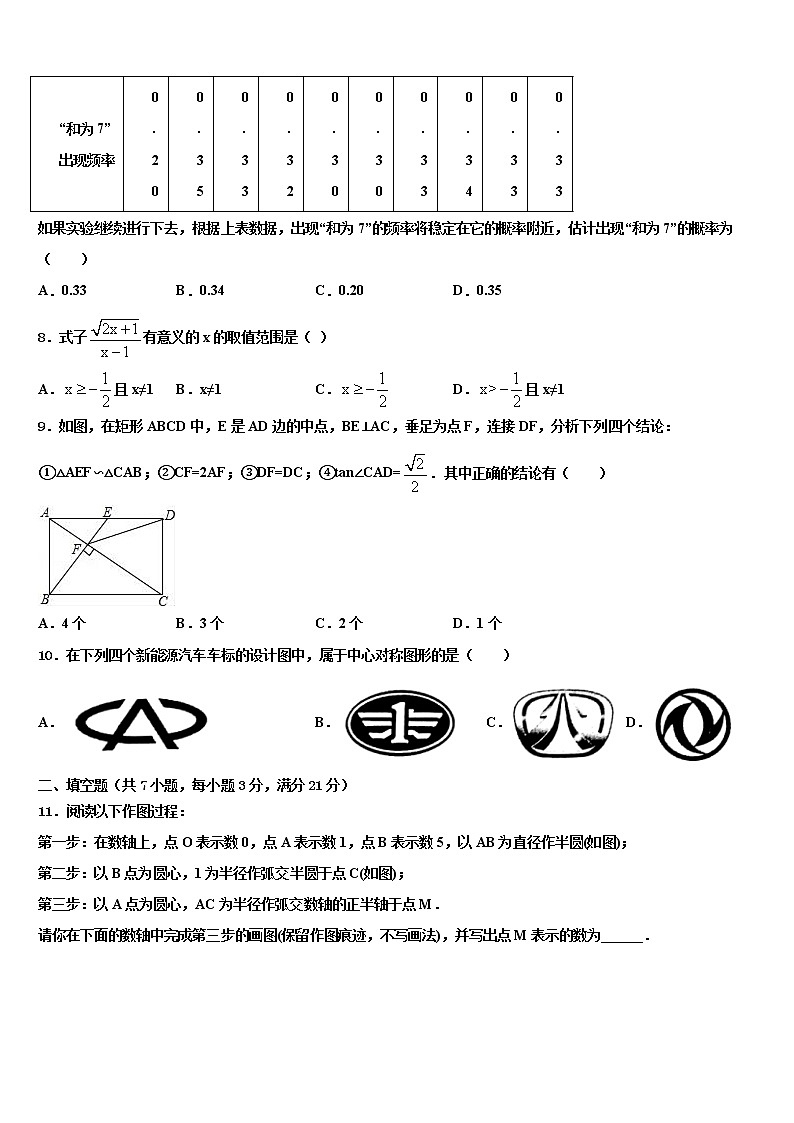2022年湖南省師大附中博才實(shí)驗(yàn)中學(xué)中考數(shù)學(xué)猜題卷含解析第3頁(yè)