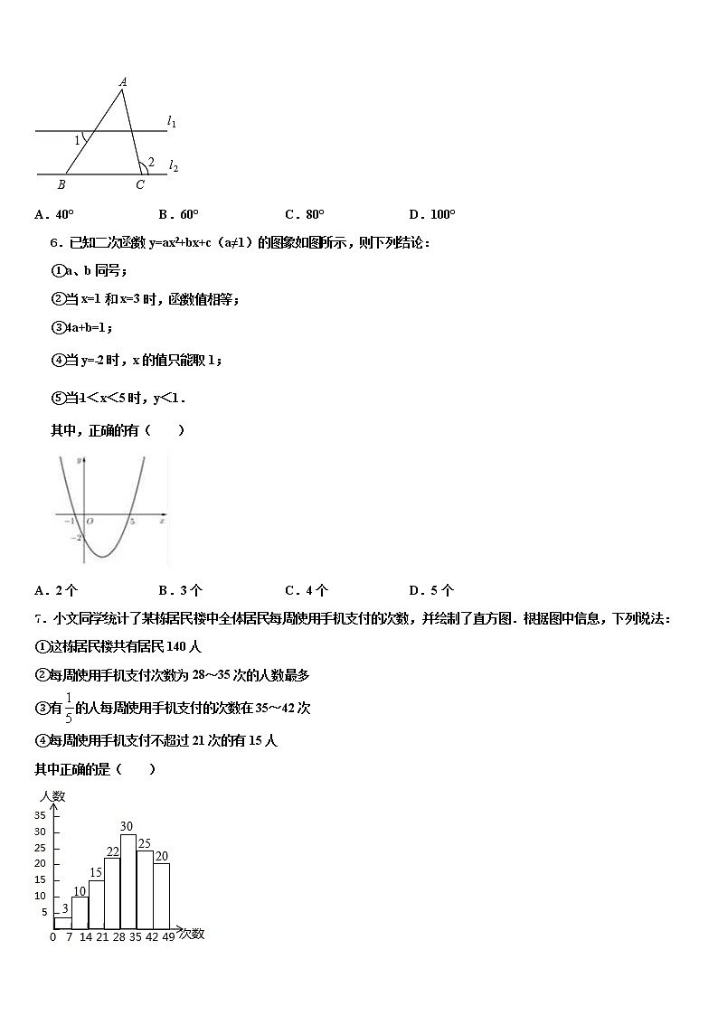 2022年河北省石家庄市第四十一中学中考数学四模试卷含解析02