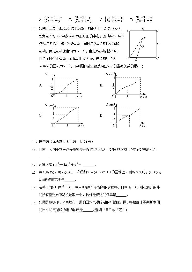 2022年辽宁省盘锦市中考数学试卷(含解析)第3页
