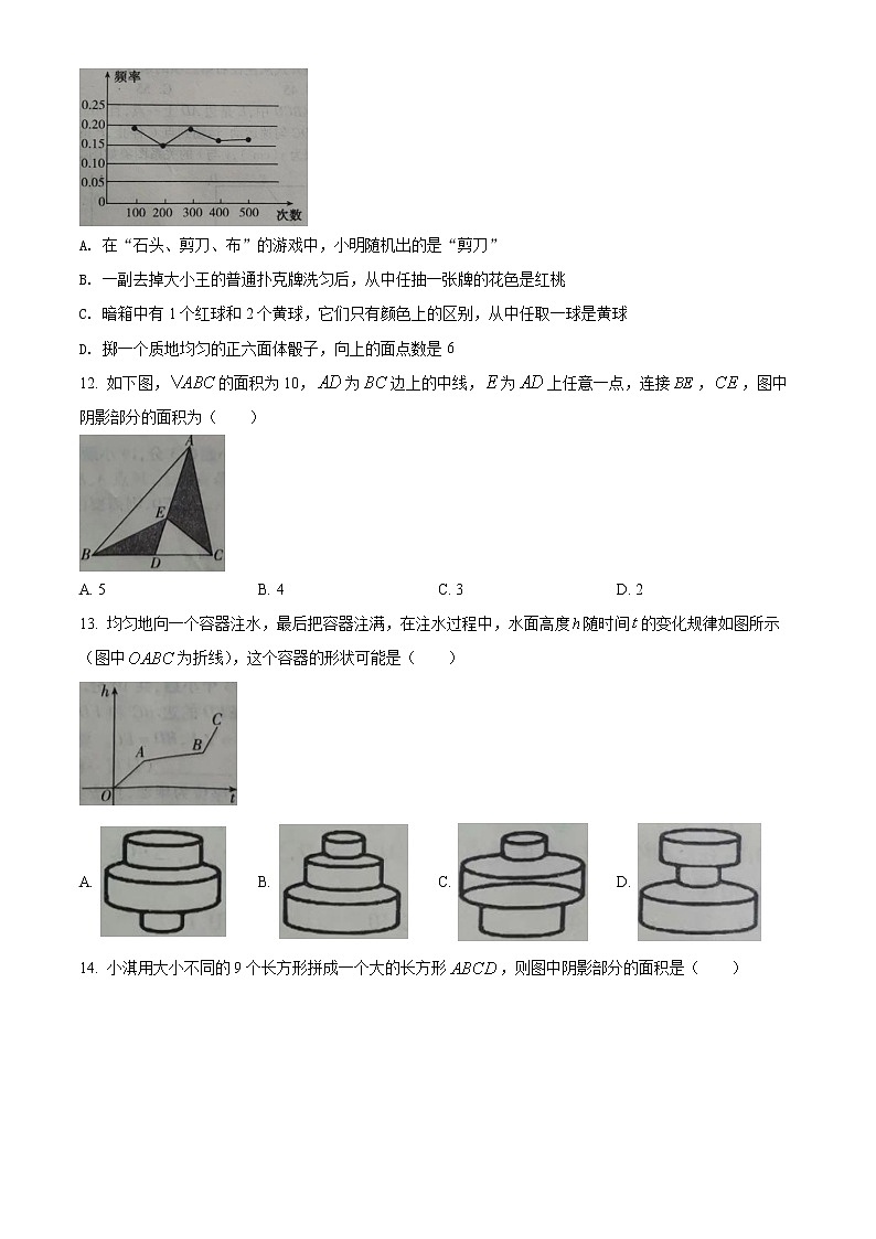 河北省保定市莲池区2021-2022学年七年级下学期期末数学试题(word版含答案)第3页