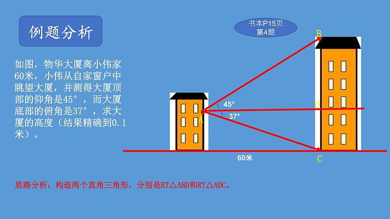 初中数学 九年级下 利用三角函数测高 课件第3页