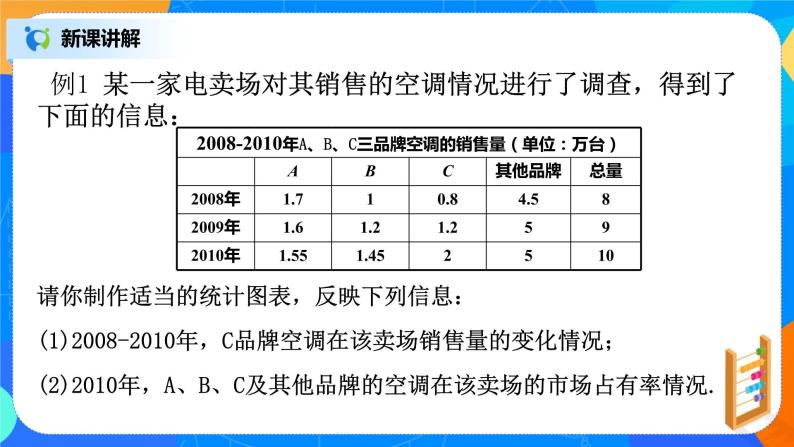 北师大版七年级数学上册6.4《统计图的选择》课件+教案05