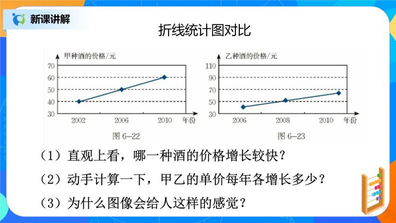 北师大版七年级数学上册6.4《统计图的选择》课件+教案06