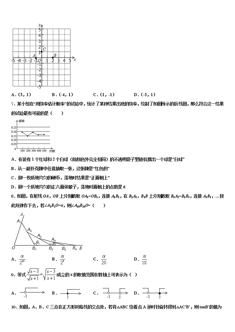 2022年湖南师大附中中考数学猜题卷含解析第2页
