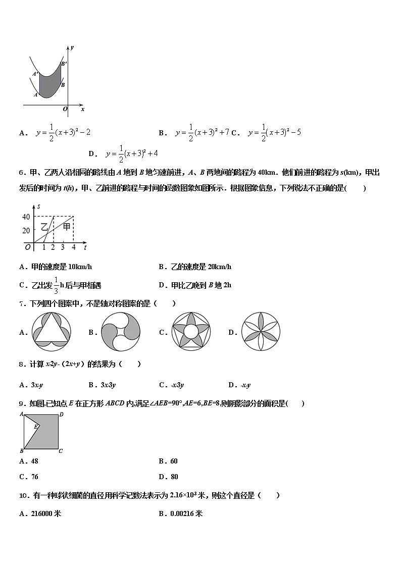 2022年江蘇省常州市金壇區(qū)白塔中學中考數(shù)學模擬精編試卷含解析第2頁