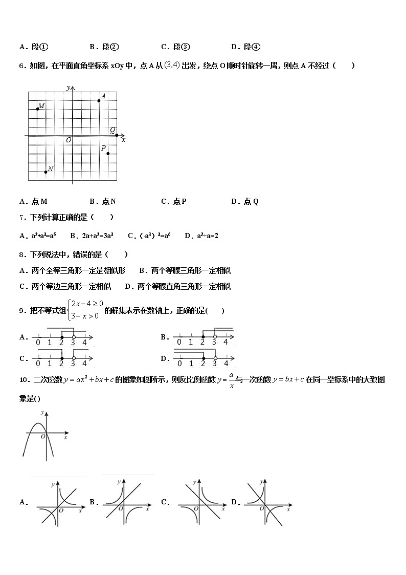 2022年吉林省前郭尔罗斯蒙古族自治县重点中学中考联考数学试题含解析02