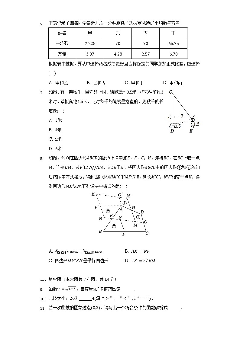 2021-2022學(xué)年北京市海淀區(qū)八年級(jí)（下）期末數(shù)學(xué)試卷（含解析）第2頁(yè)