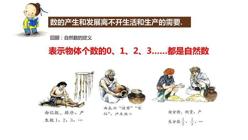 人教七上数学1.1 正数和负数课件03
