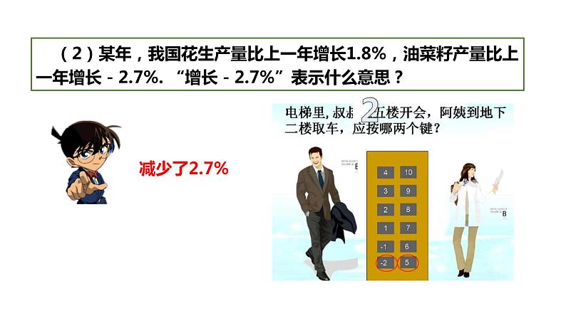 人教七上数学1.1 正数和负数课件05