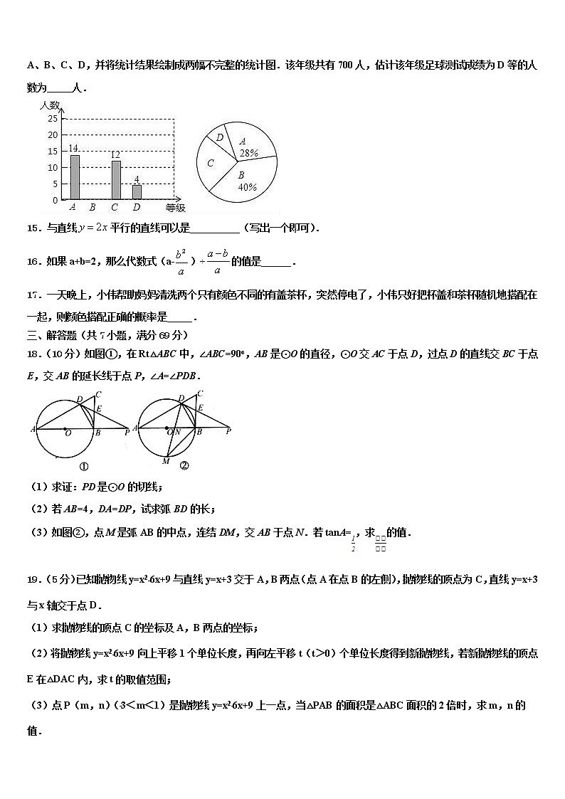 2022年江苏省南通市启东市达标名校中考数学适应性模拟试题含解析03
