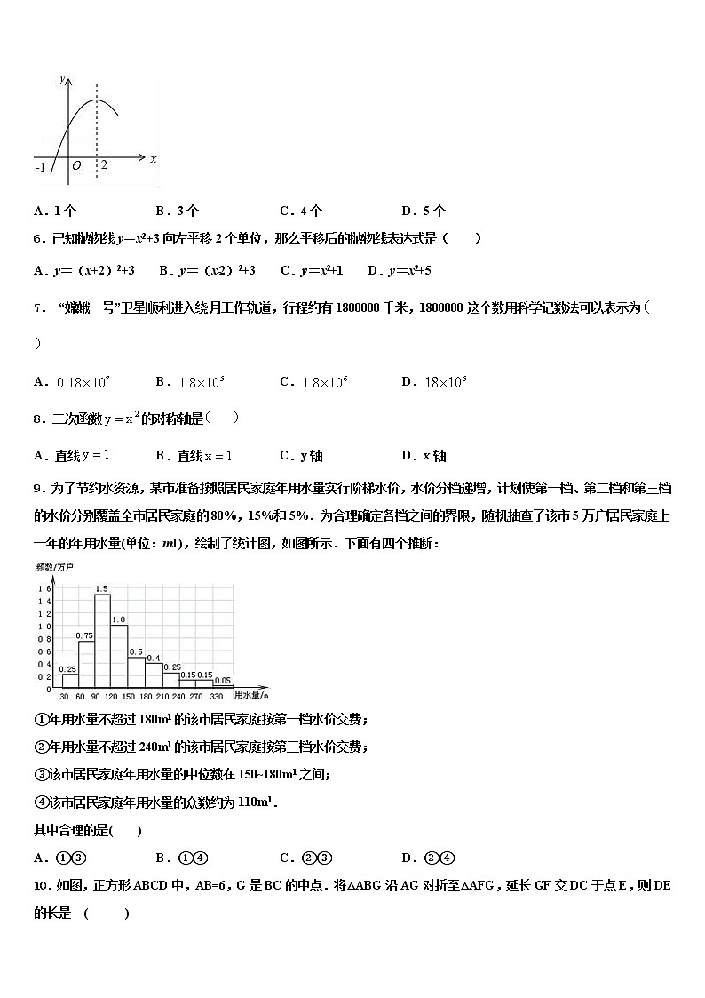 2022年江西省安远县十校联考最后数学试题含解析第2页