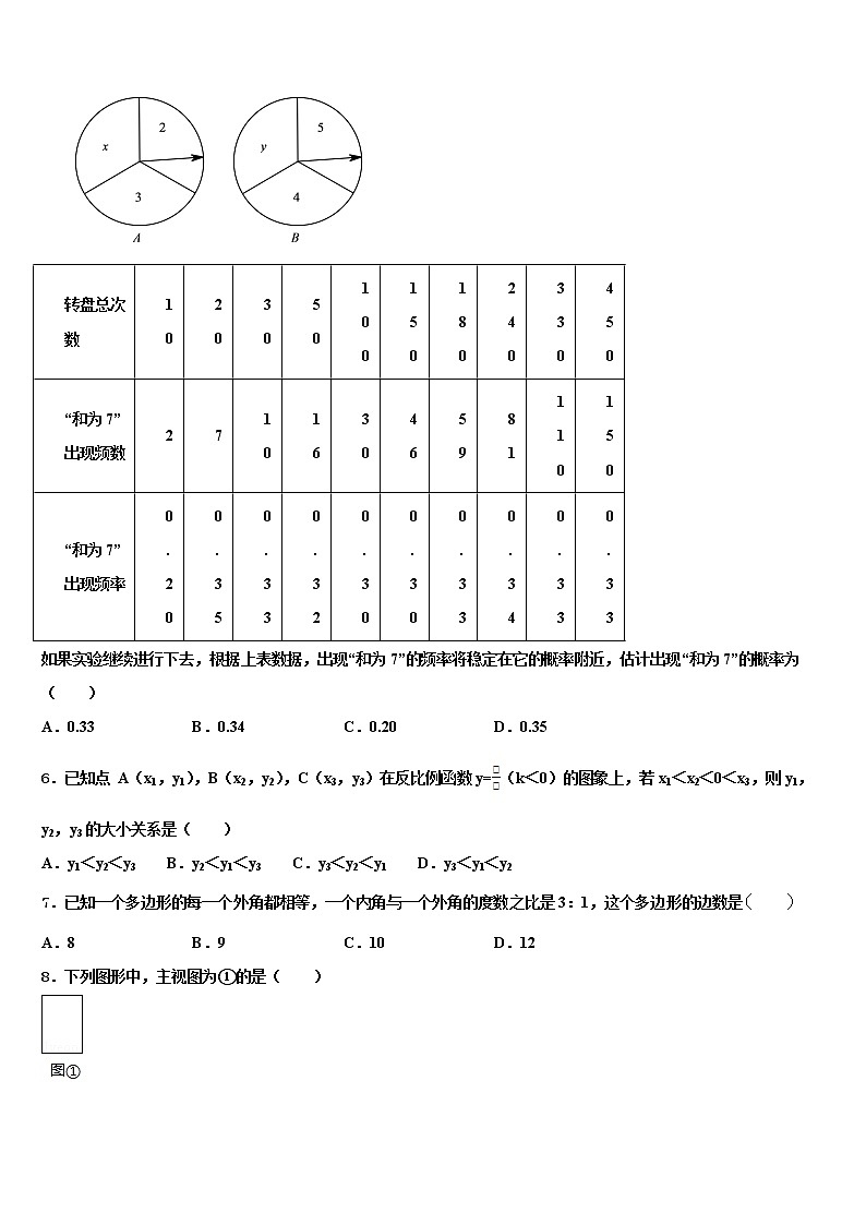 2022年辽宁省朝阳市中考数学押题卷含解析02