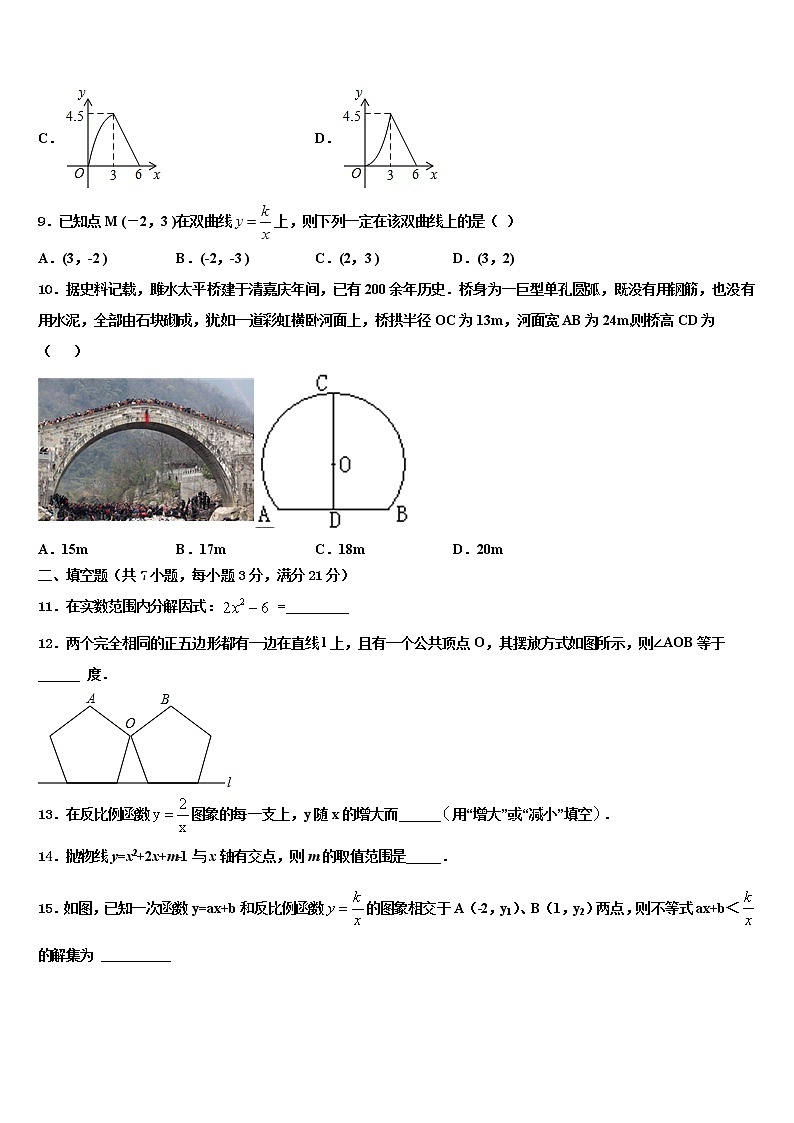 2022年江西省寻乌县市级名校中考数学全真模拟试卷含解析第3页