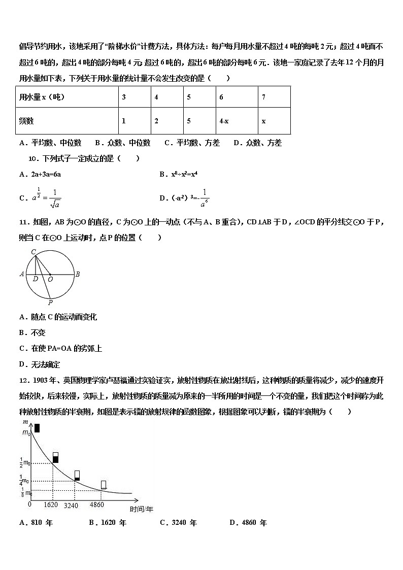2022年江西省上饶市四中重点中学中考数学最后冲刺浓缩精华卷含解析03