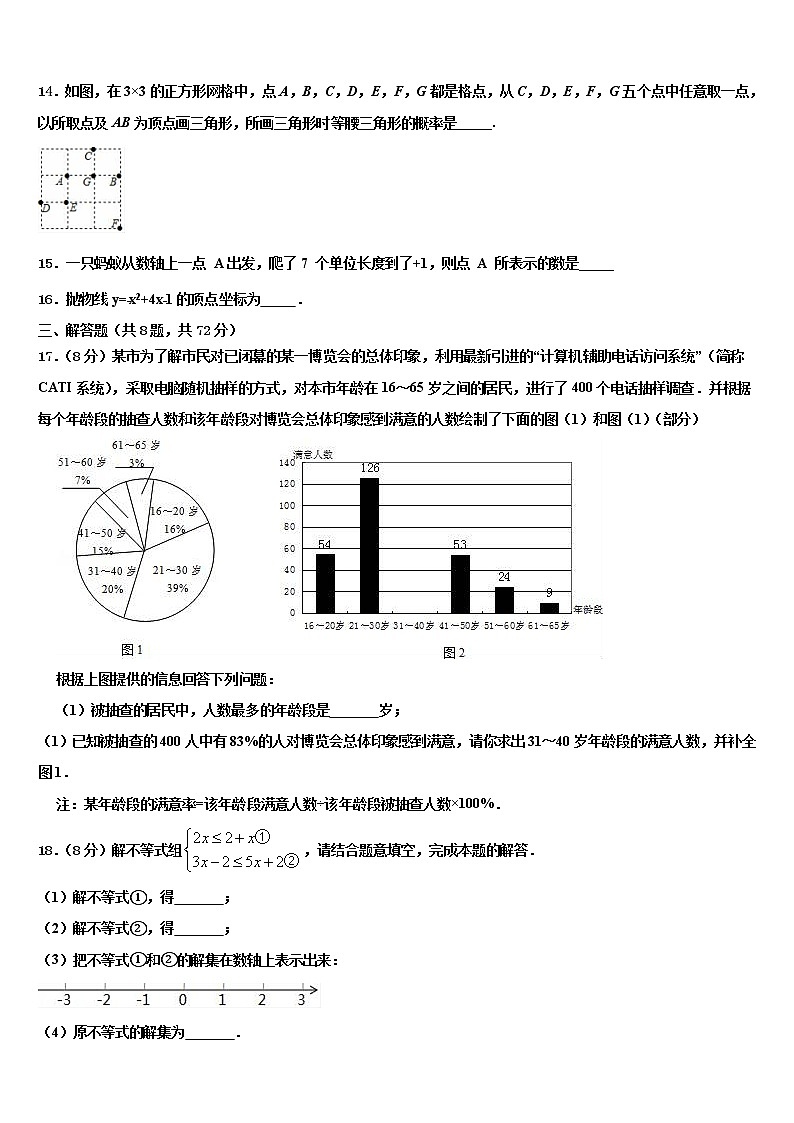 2022年江西省宁都县中考数学全真模拟试题含解析03