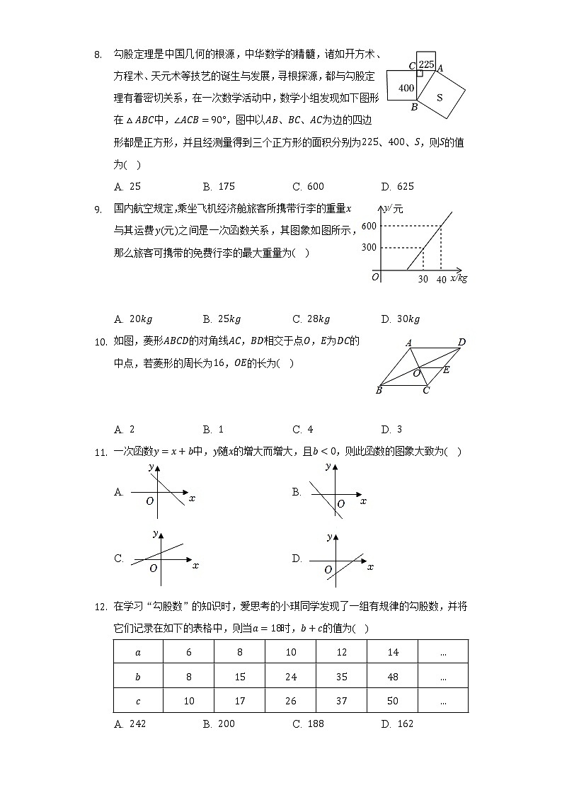 云南省昆明市西山区2021-2022学年八年级下学期期末数学试卷(word版含答案)第2页