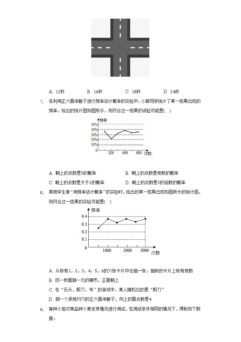 25.3用频率估计概率 人教版初中数学九年级上册同步练习(含答案解析)03