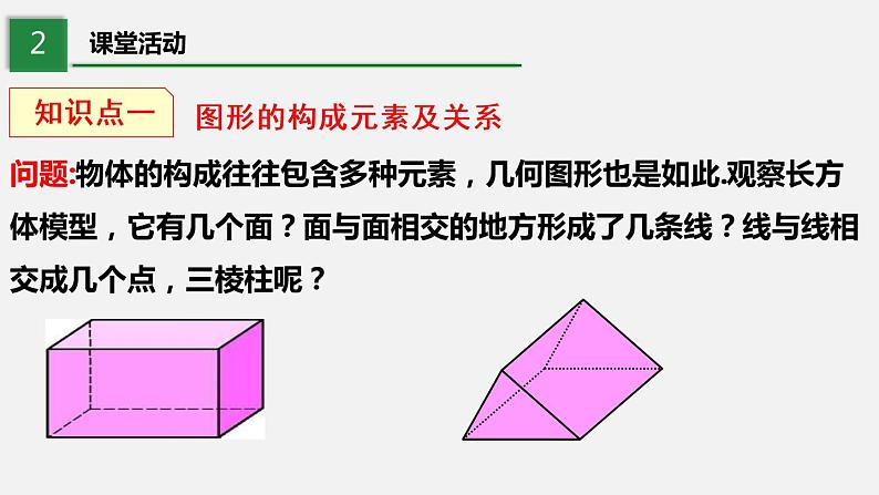1.1.2生活中的立体图形(第2课时)--2022-2023学年北师大版七年级数学上册同步课件第5页