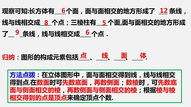 1.1.2生活中的立体图形(第2课时)--2022-2023学年北师大版七年级数学上册同步课件第6页