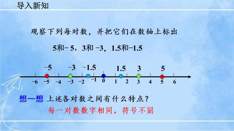 北师大版七年级上册教学课件—2.3 绝对值02