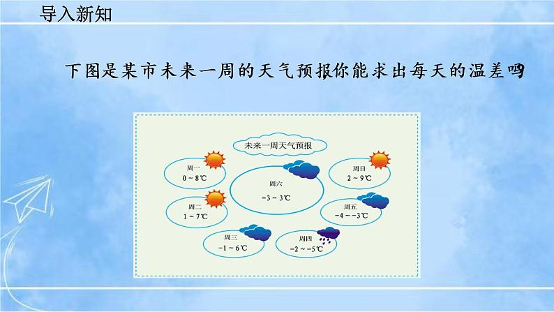 北师大版七年级上册教学课件—2.5 有理数的减法02